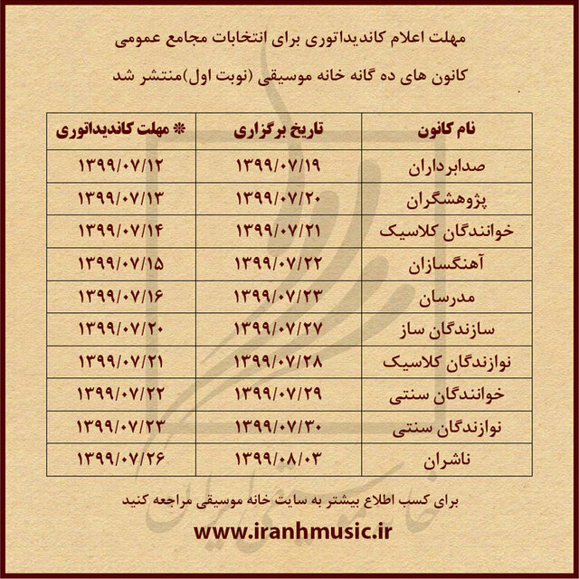 مهلت اعلام کاندیداتوری برای انتخابات خانه موسیقی