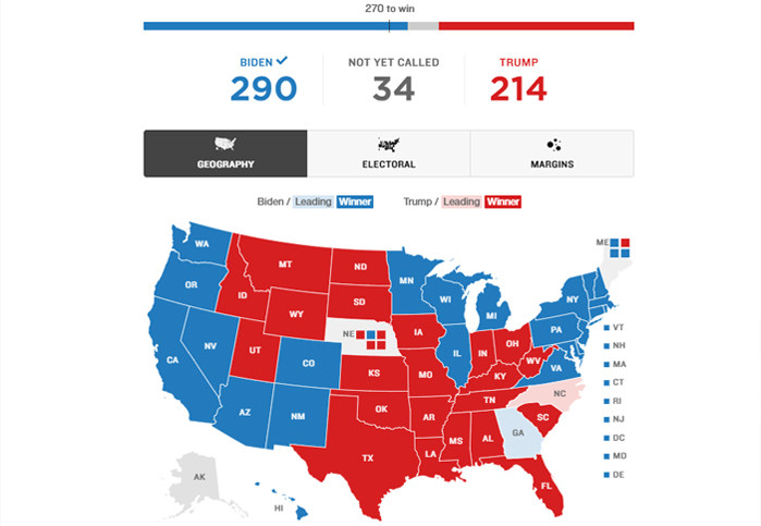 پراکنش جغرافیایی آرا در انتخابات ریاست جمهوری ۲۰۲۰ آمریکا
