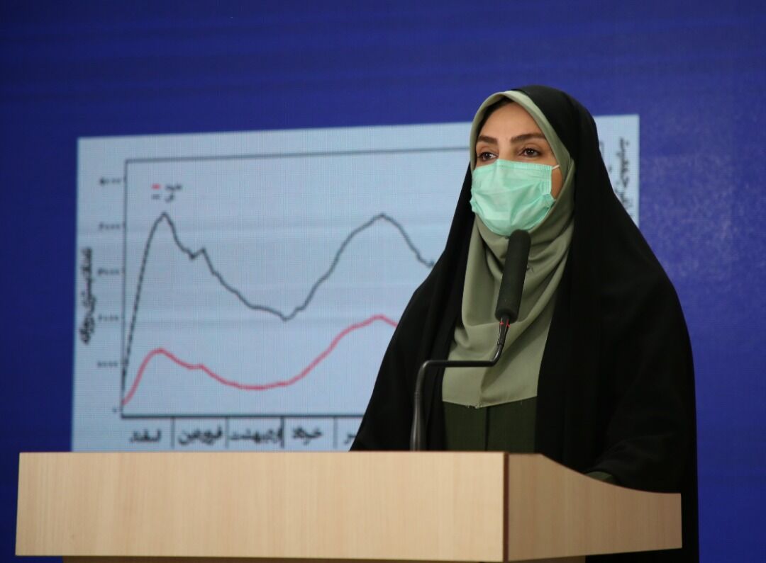 کرونا جان ۴۳۱ نفر دیگر را در ایران گرفت کرونا جان ۴۳۱ نفر دیگر را در ایران گرفت