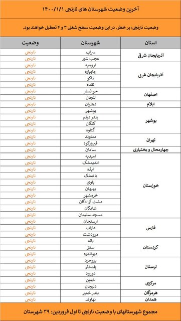 جدیدترین لیست شهرهای قرمز و نارنجی کرونایی