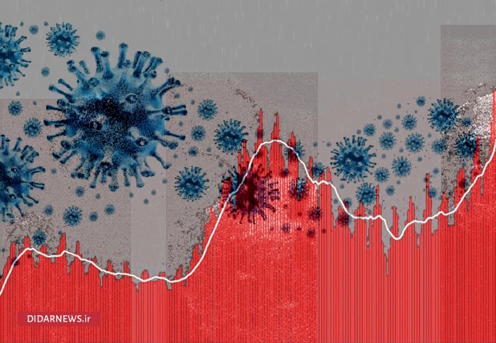 موج چهارم کرونا