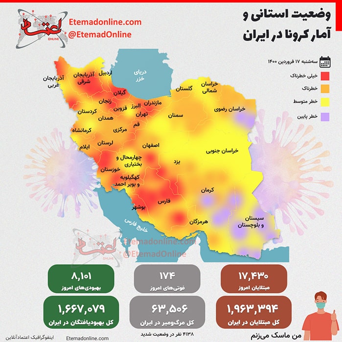 وضعیت استانی و آمار کرونا در ایران - ۱۷ فروردین ۱۴۰۰/ تصویر