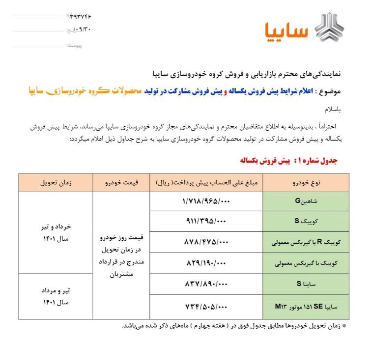 جزئیات ثبت نام ۲ طرح پیش‌فروش محصولات سایپا 