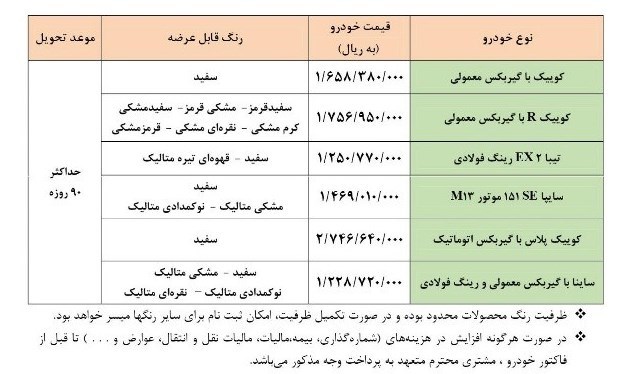 فروش فوق‌العاده ۷ محصول سایپا آغاز شد +قیمت