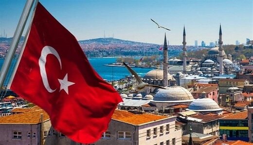 قوانین ترکیه برای مهاجرین