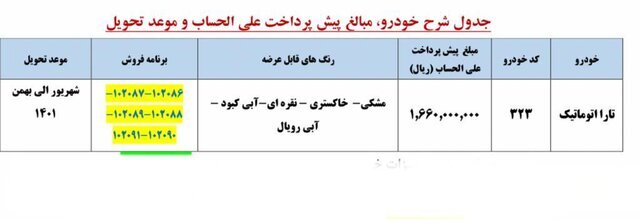 آغاز پیش فروش تارا اتوماتیک