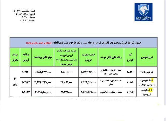 فروش فوق العاده ٣ محصول ایران خودرو 