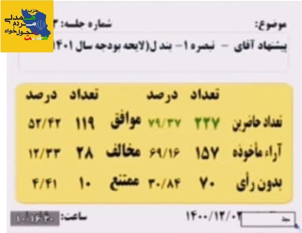 آیا مجلس دوازدهم عصاره فضائل ملت خواهد شد؟