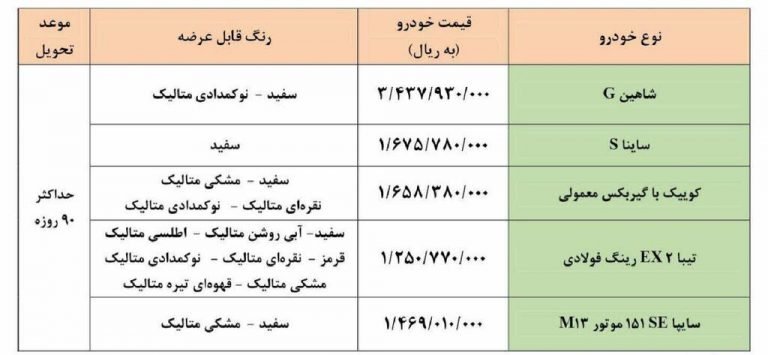 فروش فوری سایپا ویژه اعیاد شعبانیه