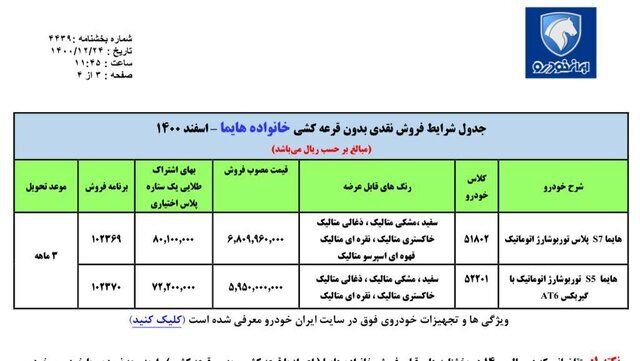 جزئیات فروش فوق العاده ایران خودرو بدون قرعه کشی