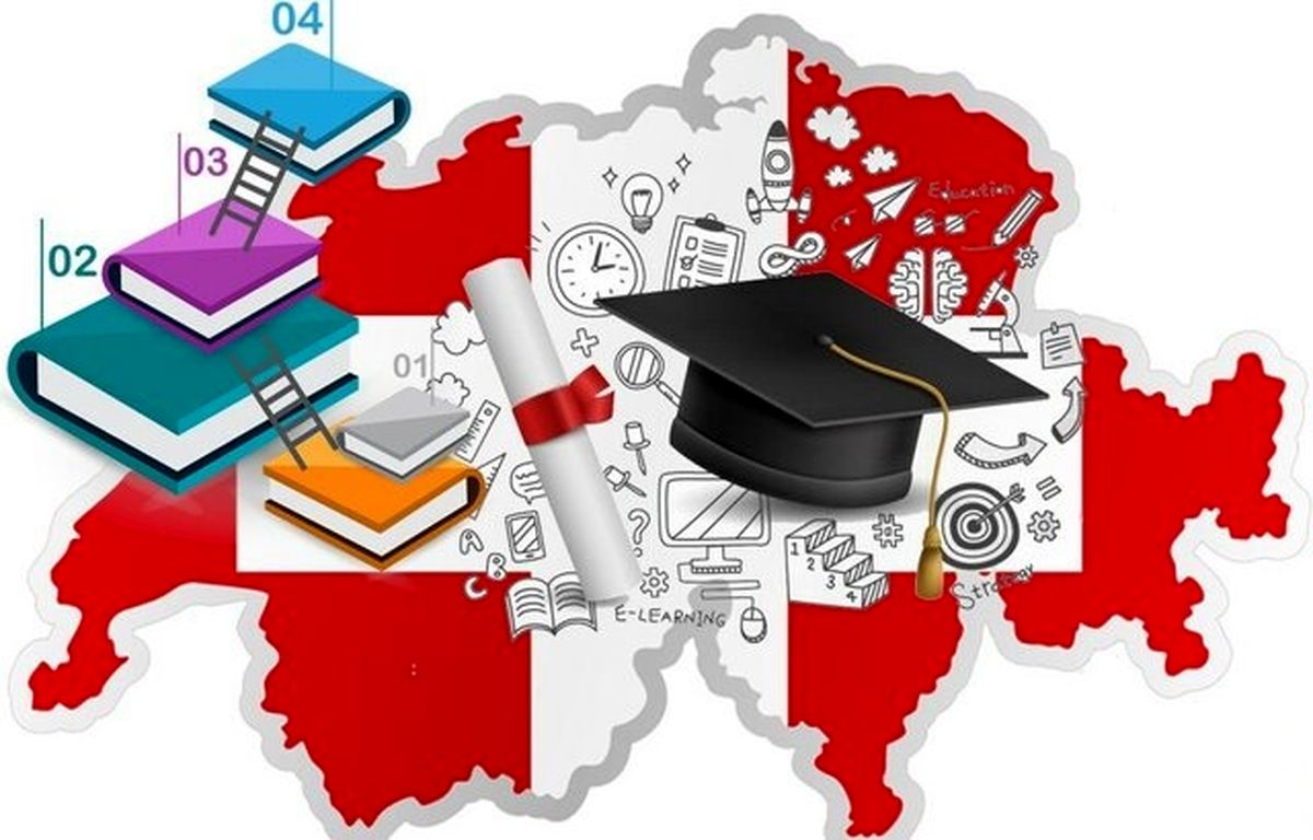اعلام رتبه دانشگاه‌های فنی و مهندسی ایران در جهان