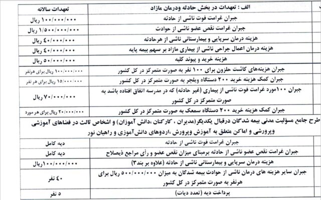 تعهدات بیمه حوادث دانش آموزی