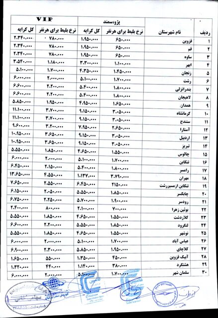 کرایه سواری‌های بین‌شهری اعلام شد+جدول