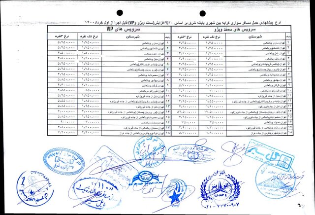 کرایه سواری‌های بین‌شهری اعلام شد+جدول