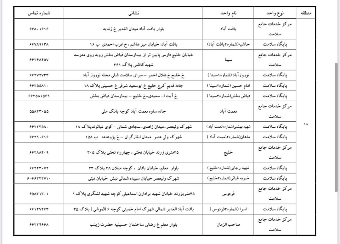  واکسیناسیون کرونای افراد بالای ۶۰ سال 