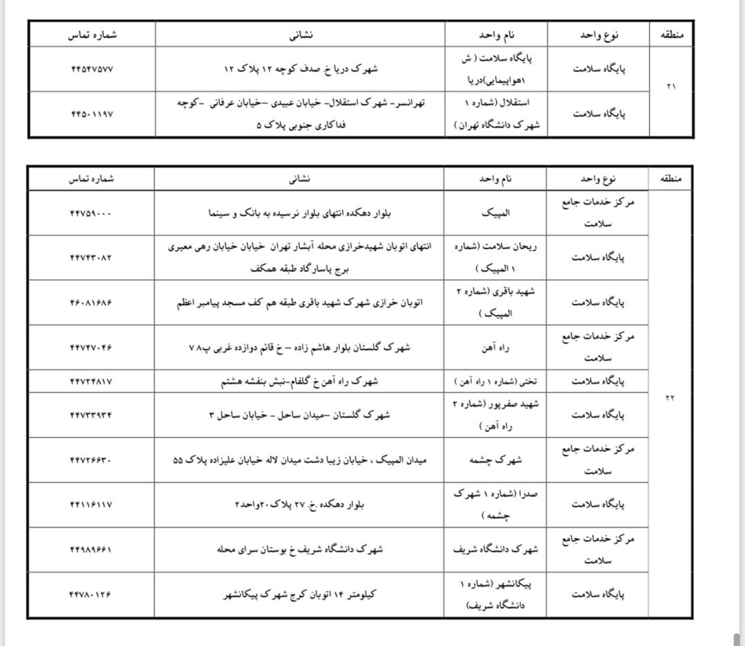  واکسیناسیون کرونای افراد بالای ۶۰ سال 