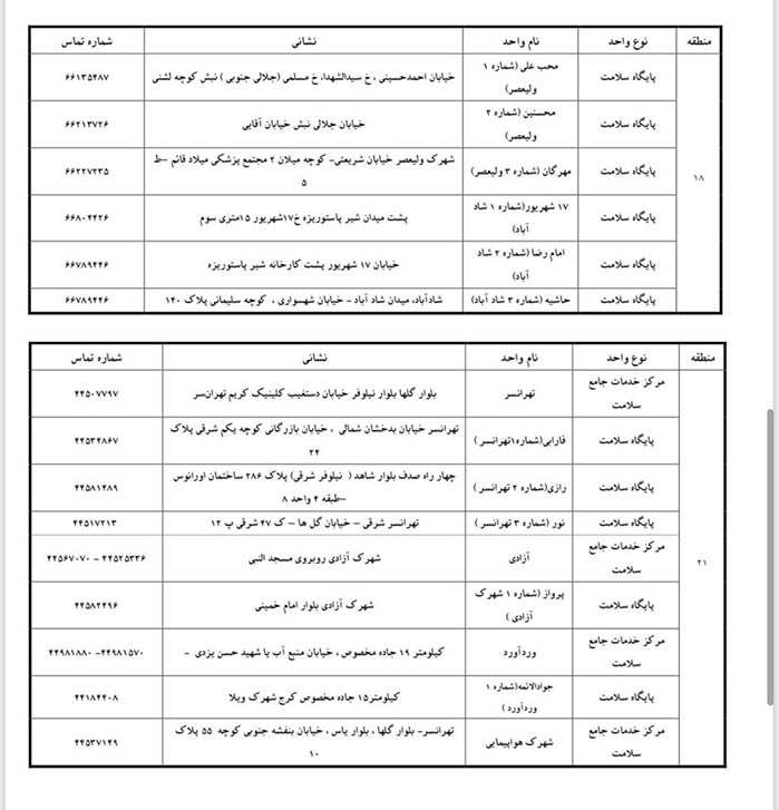  واکسیناسیون کرونای افراد بالای ۶۰ سال 