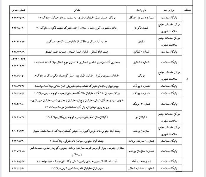  واکسیناسیون کرونای افراد بالای ۶۰ سال 