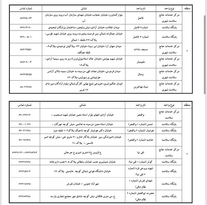  واکسیناسیون کرونای افراد بالای ۶۰ سال 