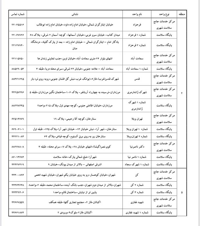 ثبت‌نام واکسیناسیون کرونای افراد بالای ۶۰ سال در تهران/ برای ثبت‎‌نام این جدول‌ها را ببینید