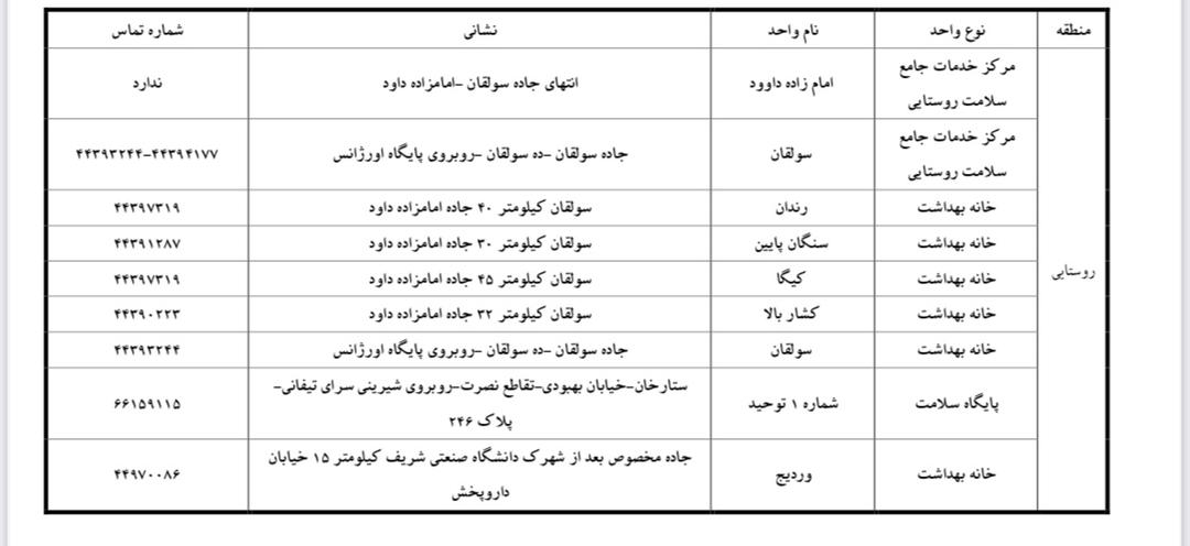  واکسیناسیون کرونای افراد بالای ۶۰ سال 