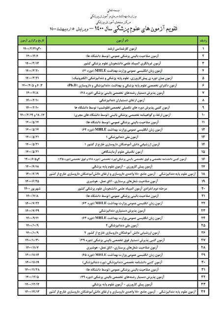 برنامه زمانی ۳۴ آزمون وزارت بهداشت ا