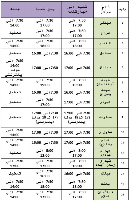 ساعت کاری مراکز معاینه فنی