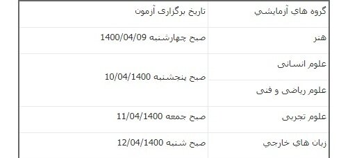 آزمون سراسری در تیرماه