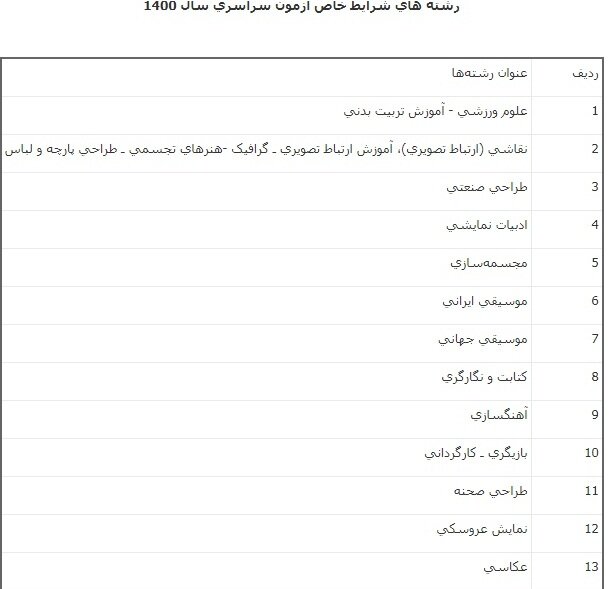 آزمون سراسری در تیرماه