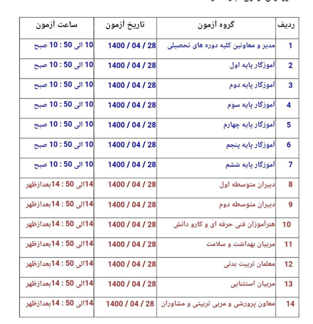 آزمون مرحله چهارم رتبه بندی معلمان