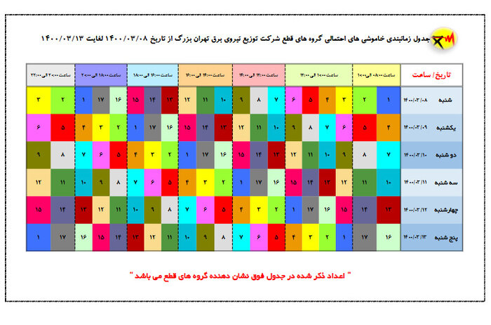 زمان‌بندی جدید خاموشی احتمالی در تهران
