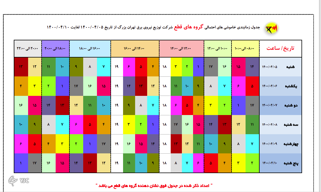 زمانبندی احتمالی قطع برق