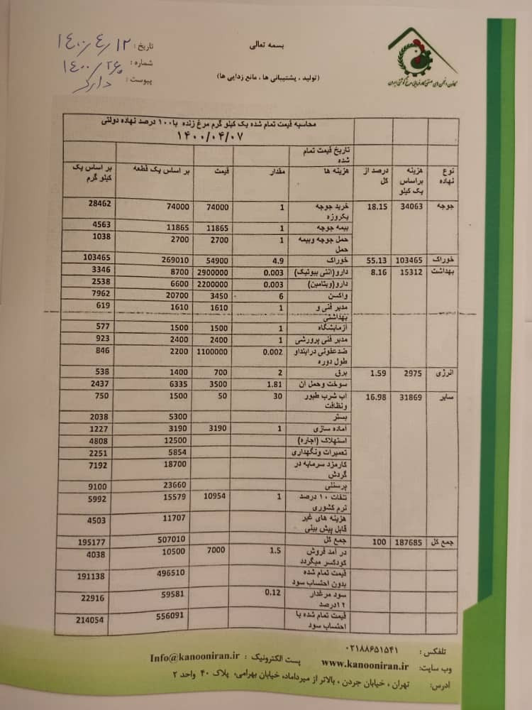 نامه مرغداران به خاوازی