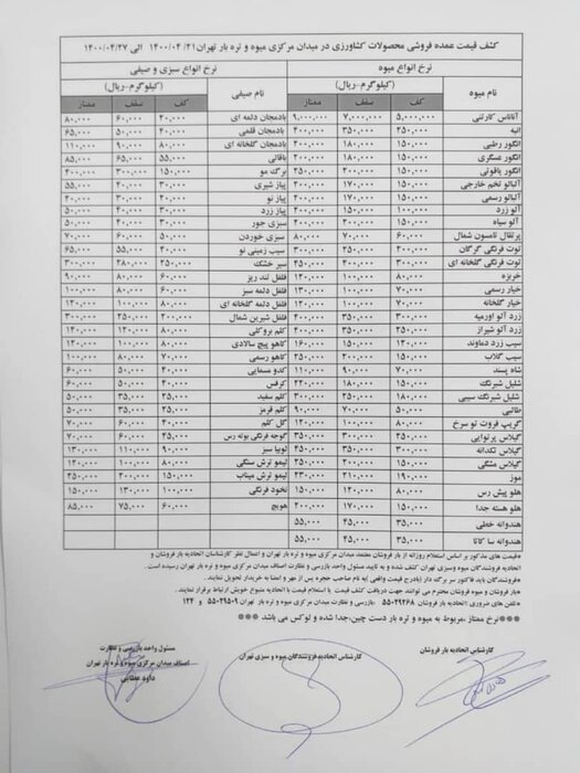 کاهش نسبی قیمت انواع میوه و صیفی