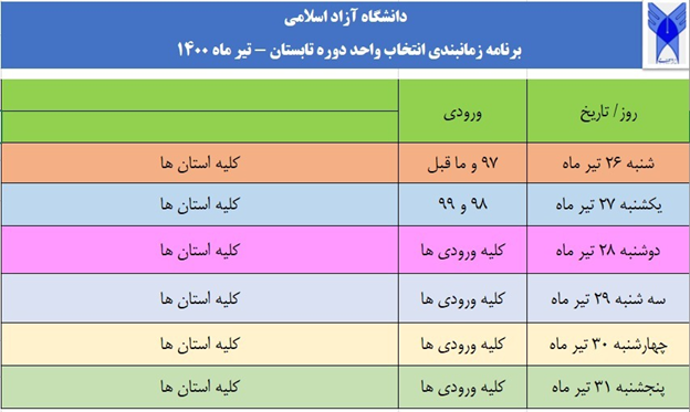 ثبت درخواست اولیه دوره تابستان دانشگاه آزاد اسلامی
