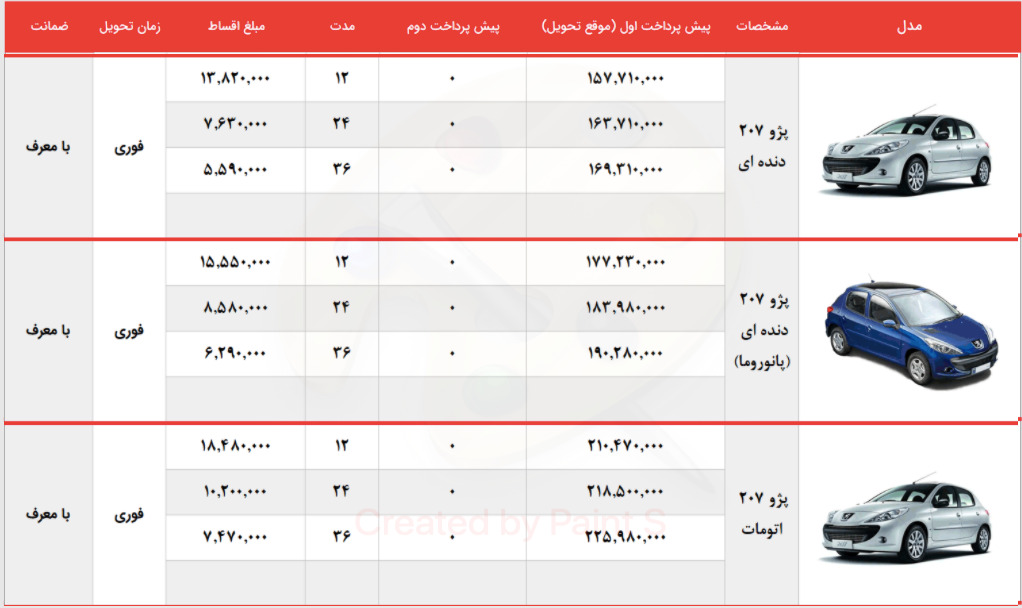 طرح فروش «پژو ۲۰۷» 