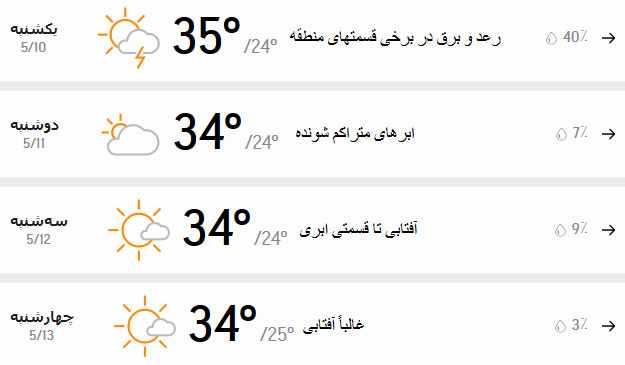 پیش‌بینی وضعیت آب و هوای تهران و کشور
