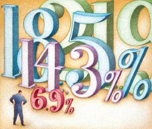 درصد سود بین بانکی 