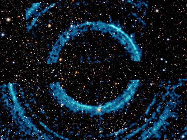 حلقه‌های اطراف یک سیاه‌چاله