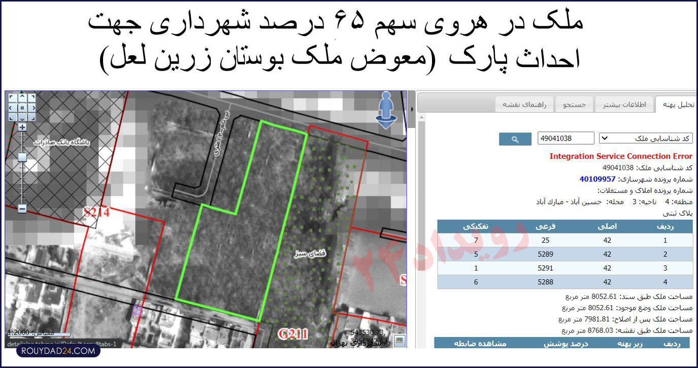 ماجرای واگذاری ملک هروی به حداد عادل