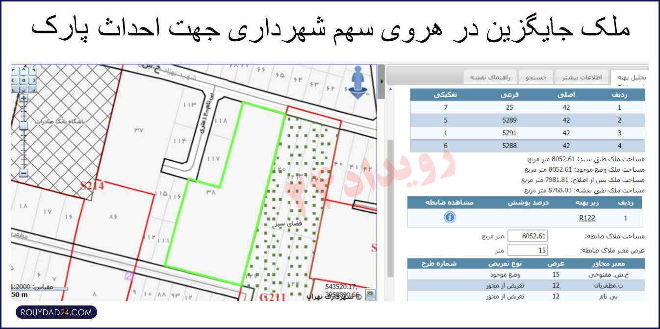 ماجرای واگذاری ملک هروی به حداد عادل