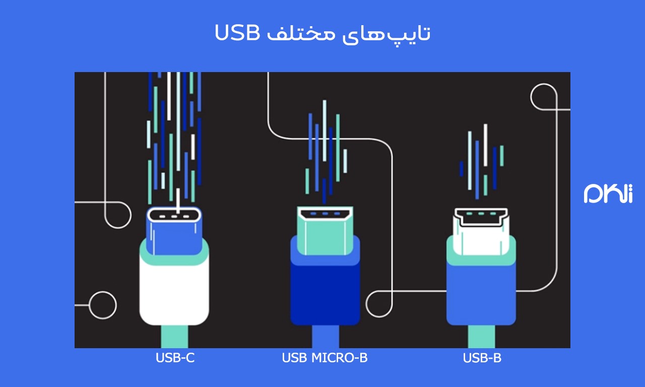 اتحادیه اروپا و قانون اجبار شارژر‌های تایپ C برای همه گوشی‌ها