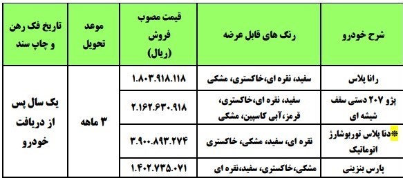 فروش فوری محصولات ایران‌خودرو 