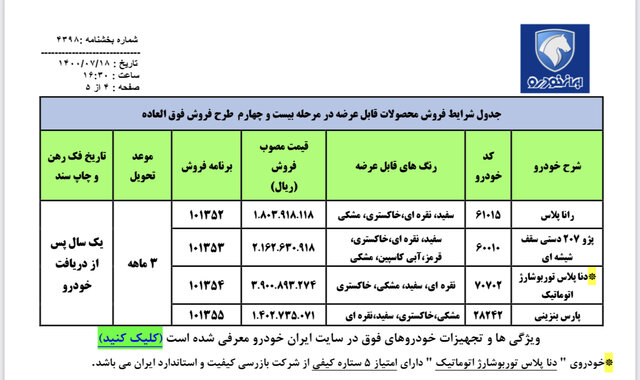 فروش فوق‌العاده ایران‌خودرو 