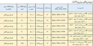 آغاز کمپین 