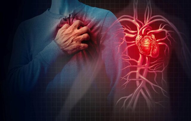 روشی جدید برای پیش‌بینی خطر مرگ بیماری قلبی