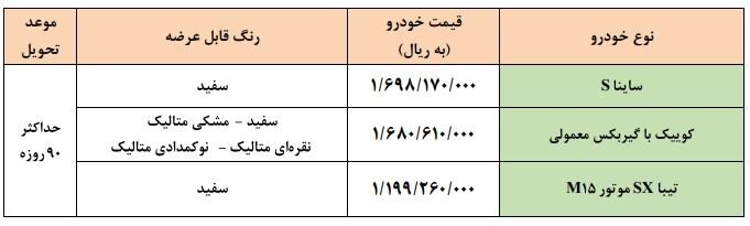 آغاز فروش فوری سایپا از فردا