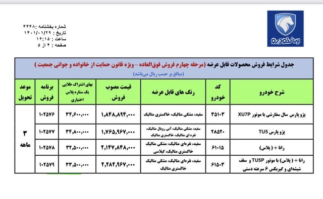 آغاز دومین فروش فوق‌العاده ایران‌خودرو از امروز