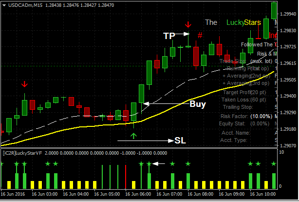 سامانههای معاملاتی بورس دچار اختلال شدند سامانههای معاملاتی بورس دچار اختلال شدند