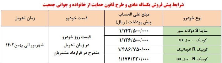 ثبت‌نام برای پیش فروش ساینا و کوییک از پنج‌شنبه